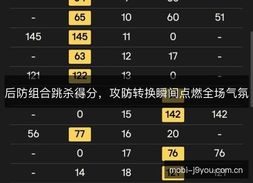 后防组合跳杀得分，攻防转换瞬间点燃全场气氛